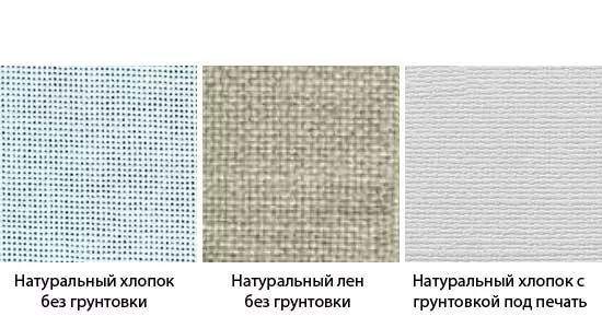 Примеры натуральных холстов: лен, хлопок, хлопковый холст для печати